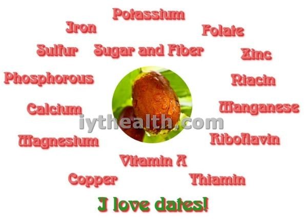benefits-of-eating-dates-health-advisor