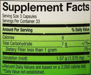 Dandelion root. Supplement Facts