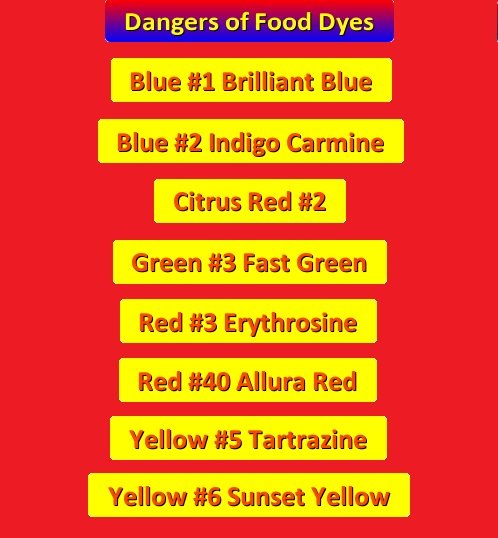 Dangers of Food Dyes