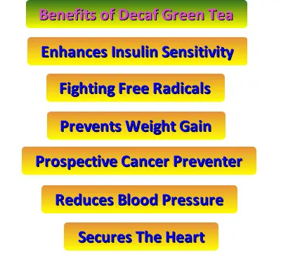 Green Tea Decaf Benefits