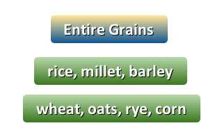 Entire grains