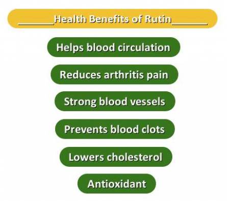 Health benefits of rutin