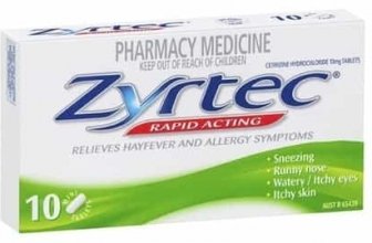 What Are the Most Effective OTC Medications for Human Allergy